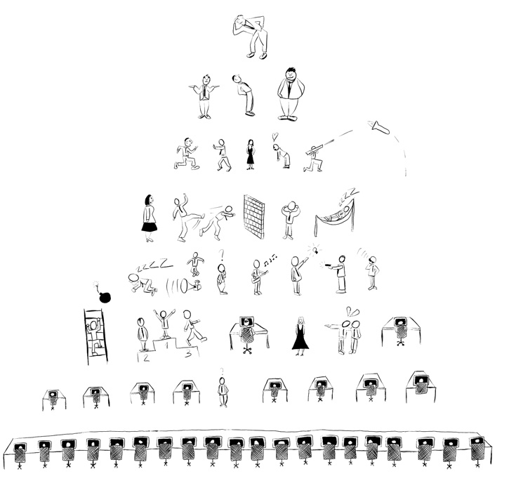 Hierarchical Pyramid